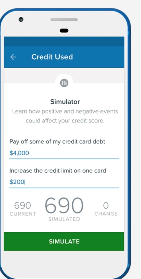 credit score