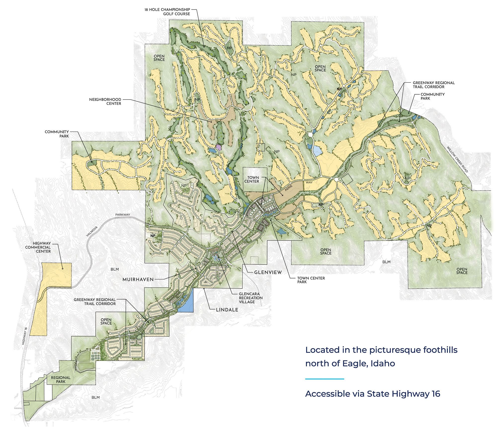 Community Map